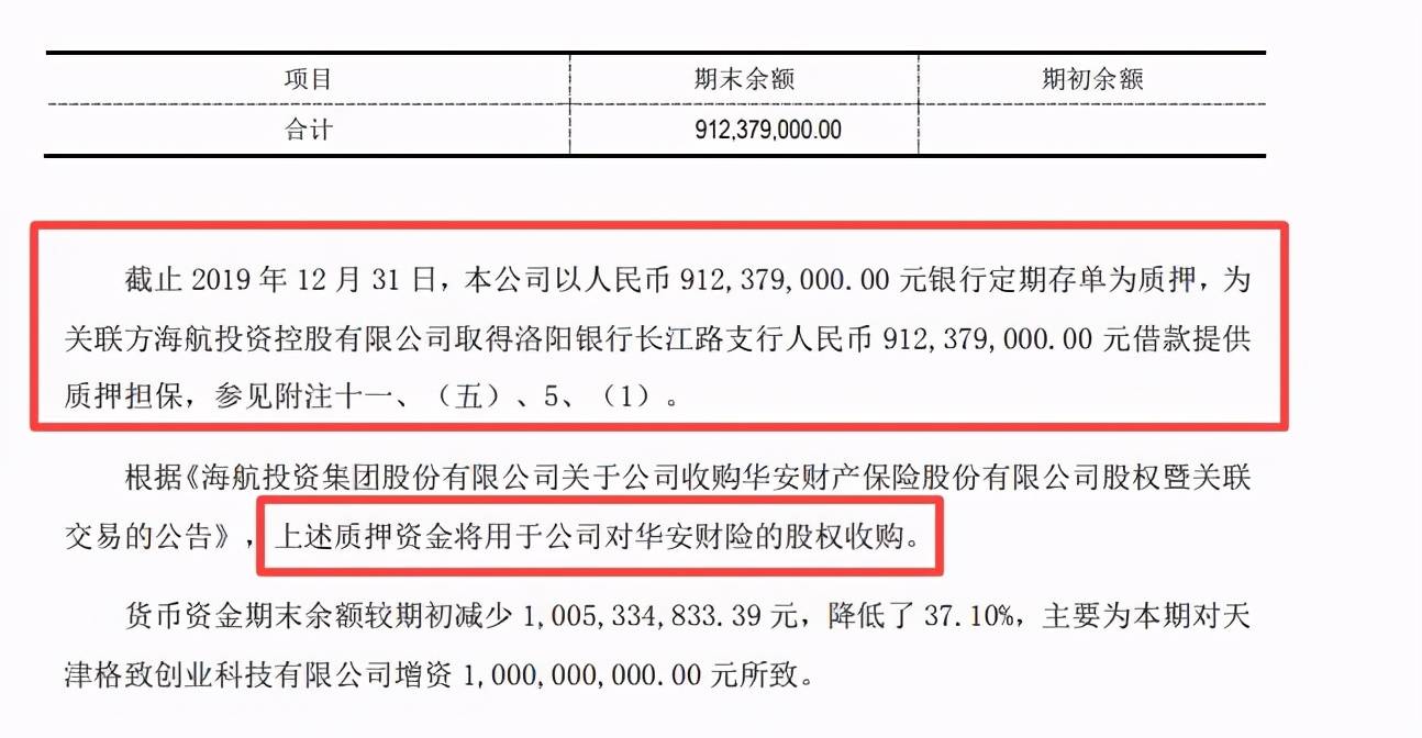 华安保险多次违规罚超百万 股权质押比例升至84%(图5)