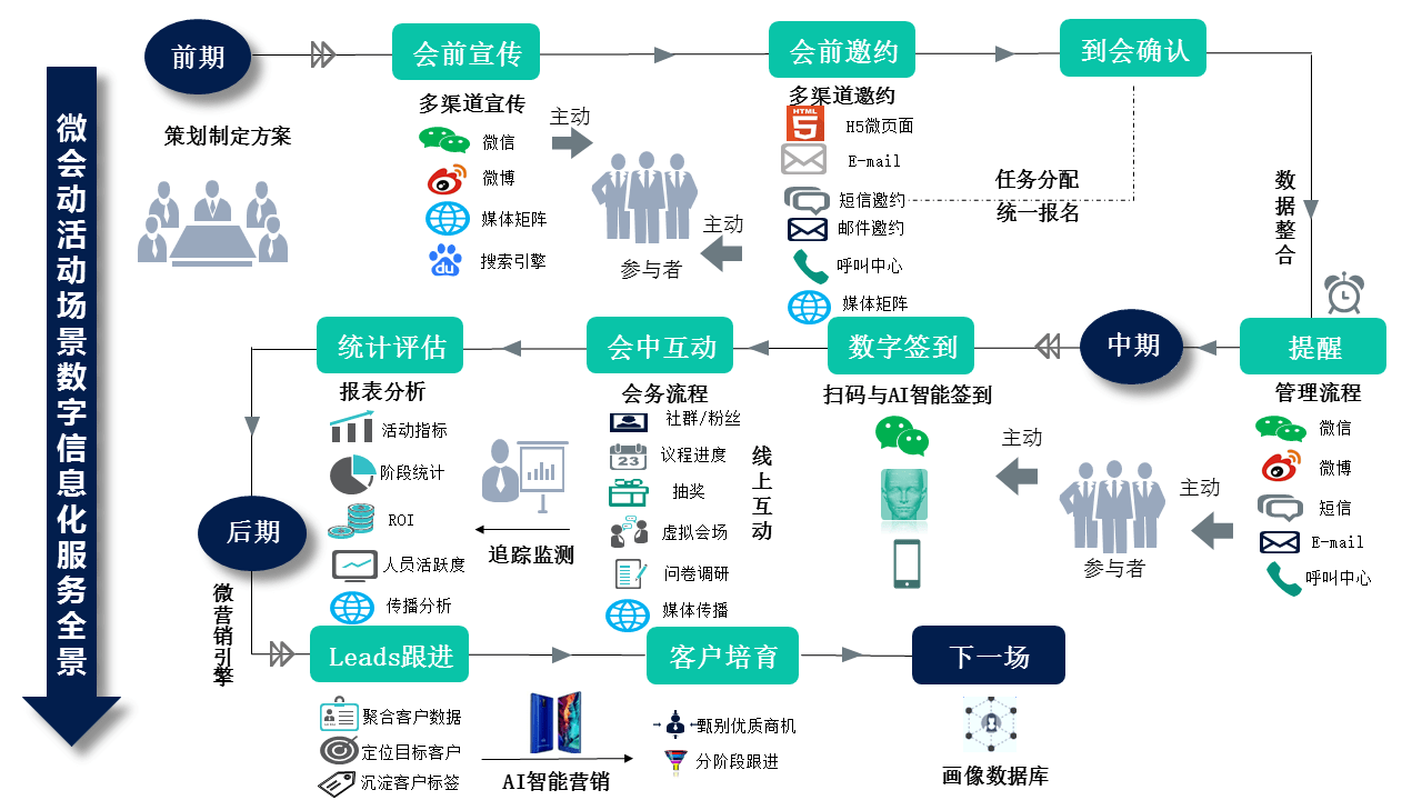 gdp游戏机_小霸王游戏机(2)