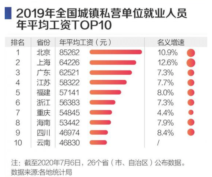 吸烟人口_点燃 千亿规模的新兴烟草行业(3)