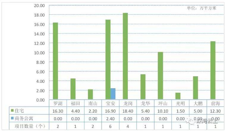 潜江市2021gdp预测_一季度GDP增长不及预期,为何大盘还反而上涨了(2)