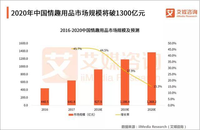 m沈阳马头琴人均消费_沈阳兰爵名仕汇消费