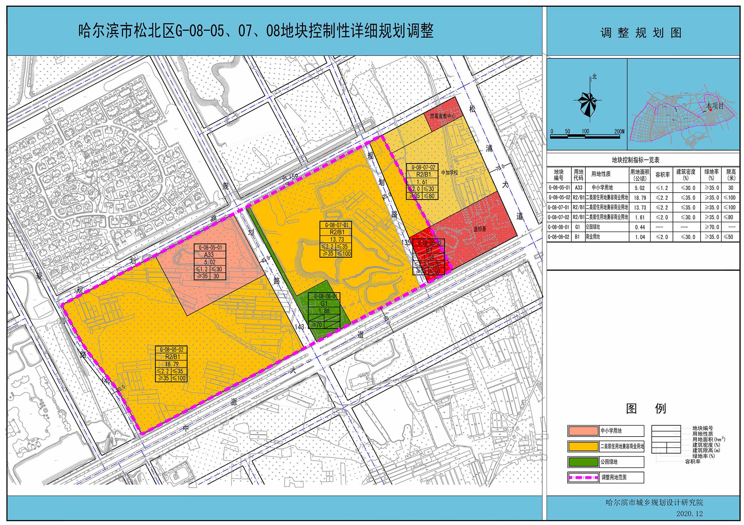 松北新区规划新增人口_沈北新区规划图片(3)