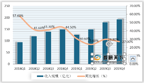 合肥2020年gdp占全省多少_规划 2020年 GDP占全省 10 以上(3)