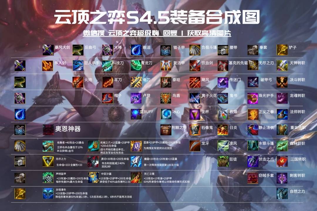 9人口四费卡_人口普查(3)