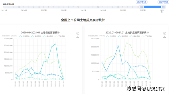 临淄人口2021_临淄中学图片(3)