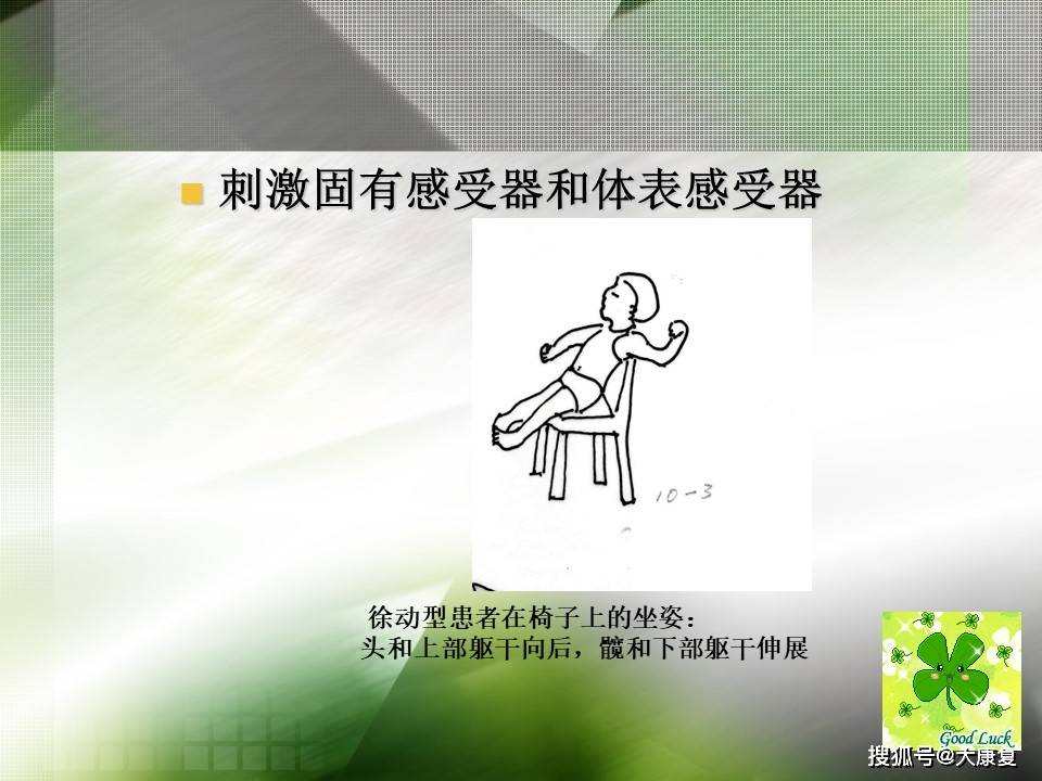 Bobath技术“熊猫体育平台”(图7)
Bobath技术“熊猫体育平台”(图7)