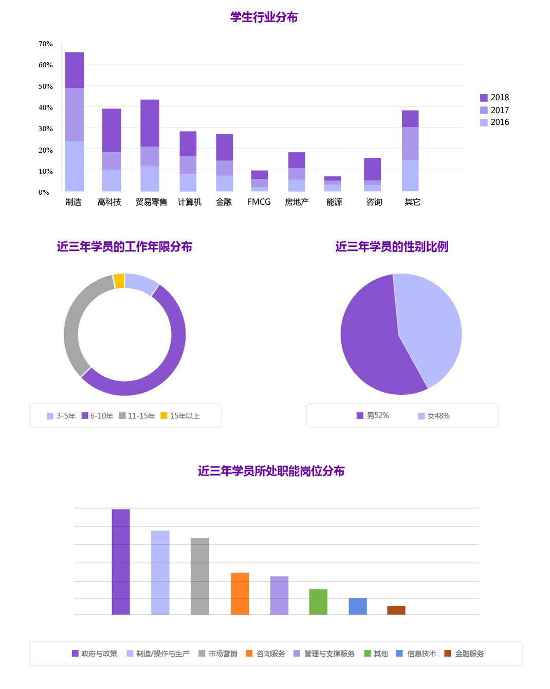 什么是储能专业 7ccaf43f2d3e4fa6bdc435b6de655c01.png