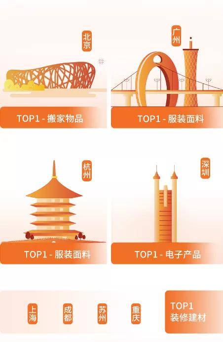 2020年gdp靠什么拉_2020年中国gdp(2)