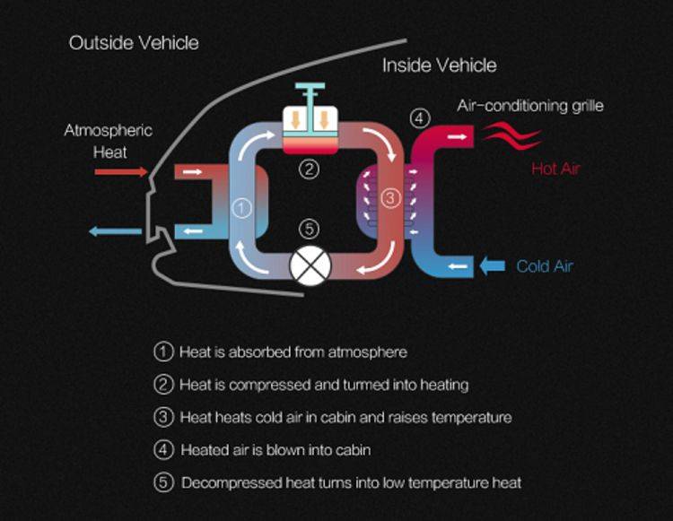 极克007续航 b359b2fdc47940188b7b5828dfb59aa2.jpeg