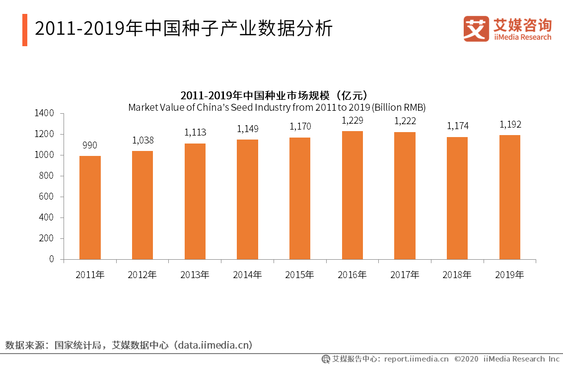 拜耳中国人口_中国地图(2)
