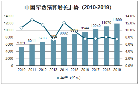希腊人均年薪_希腊神话(2)