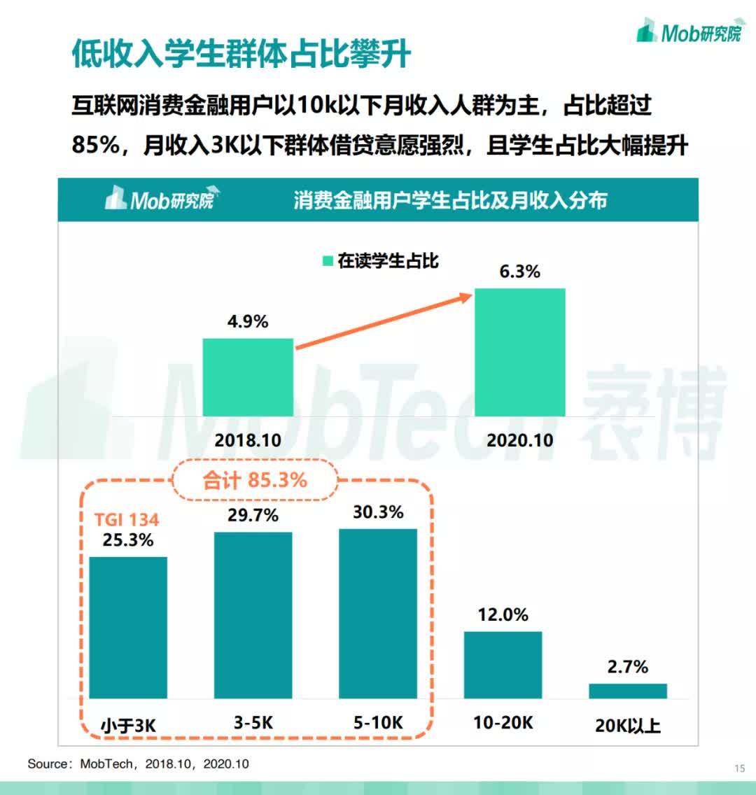 2020经济消费总量_2020经济总量图片(2)