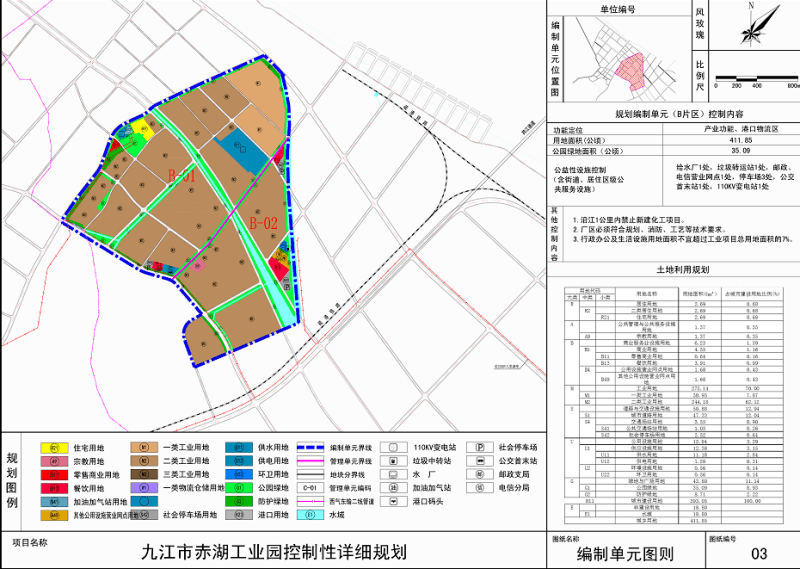 九江市常住人口_该市人口普查办主任熊晓红向记者透露(3)