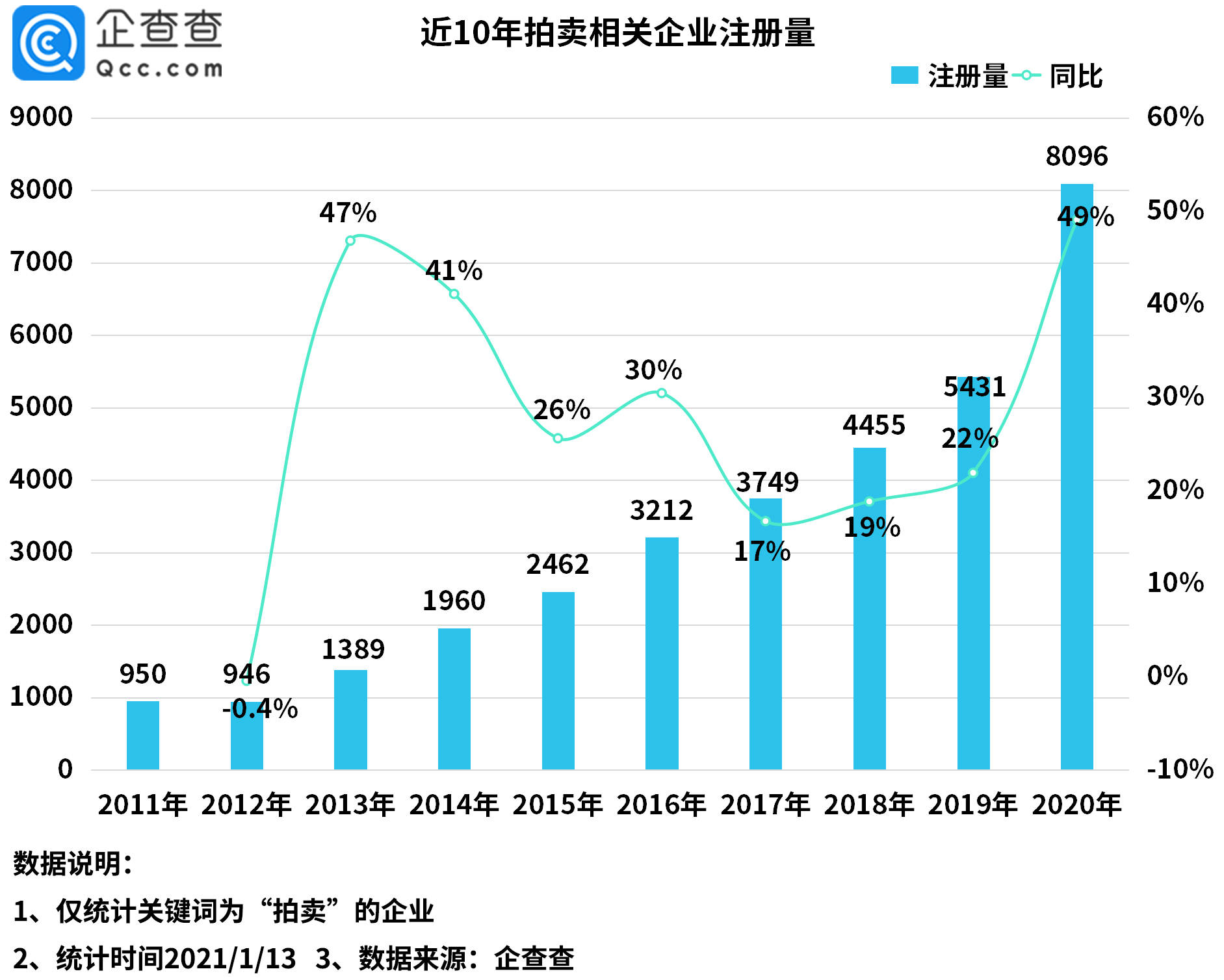 中国工业占gdp的比重指数_我国人均收入和美国日本差距有多大(3)