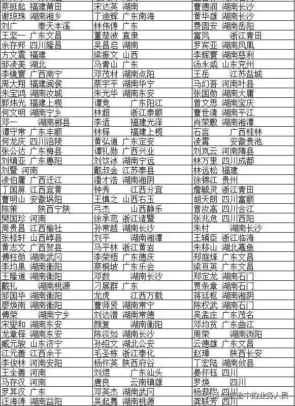 黄埔军校四期学员名单以及籍贯黄埔名将最多的一期