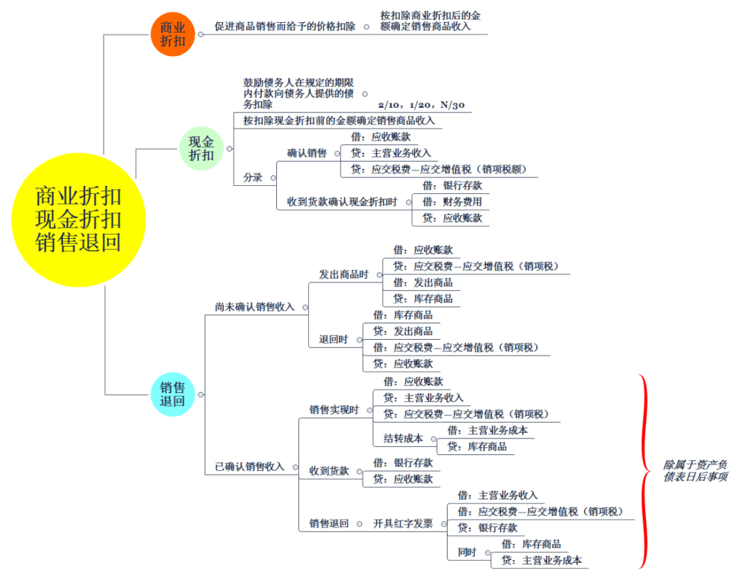 2021余姚gdp_2021年一季度GDP发布 实现30年增长最高,3点因素至关重要(3)