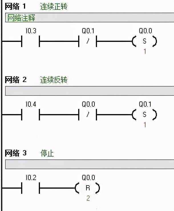 西门子plc编程技巧,经典实例讲解