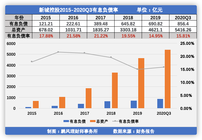 gdp变化动画气泡图_r语言绘制世界各国的人均GDP,出生时的预期寿命和人口动态气泡图动画gif图(2)