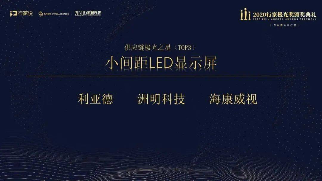 国内led小间距排名2_年度盘点|2020年度小间距LED十大典型案例