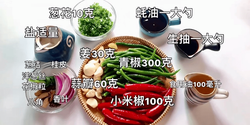 12a2367bd1a1456db5f97308c96d8a91.png