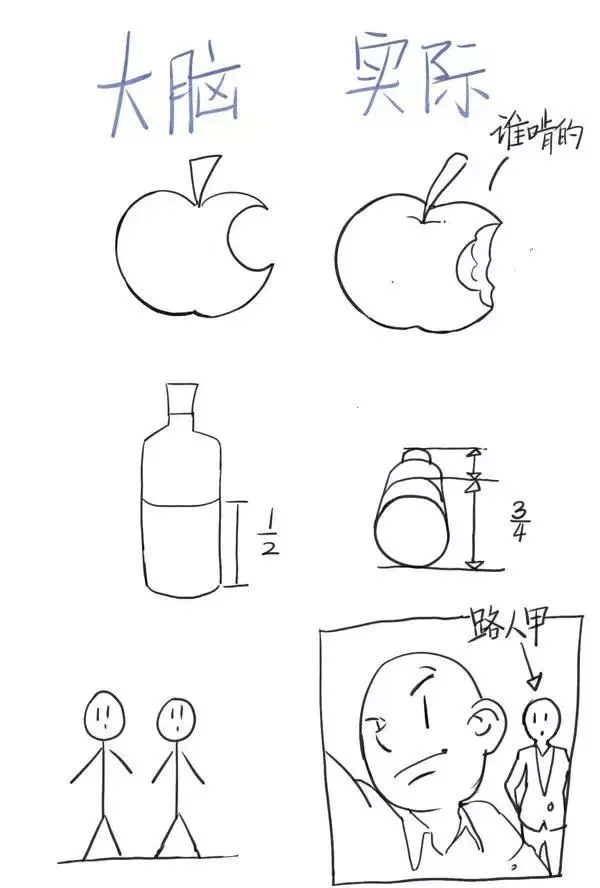 画画到底要不要临摹 2d5292b1d029492daec3a3a23eab371e.png