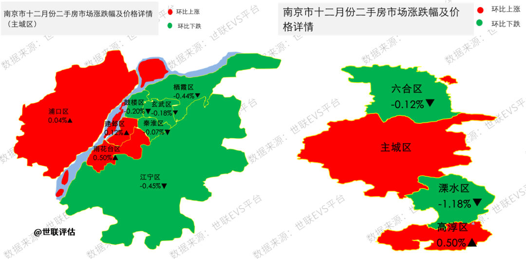 昆明市五华区6一12岁人口_昆明市五华区地图(2)