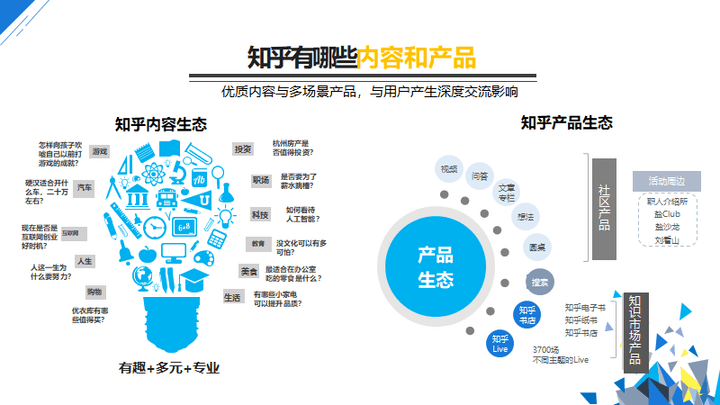 人口结构 知乎_中国人口结构图片