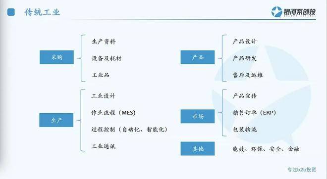 人口红利转折点_人口红利