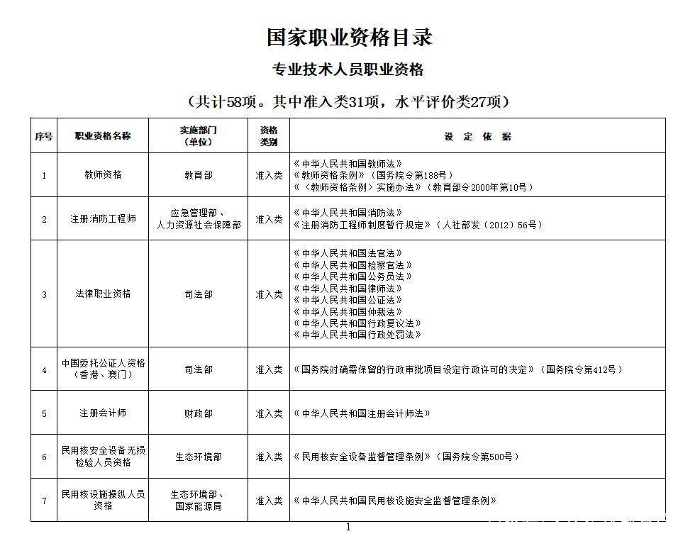 人口登记可以代办吗_星星之火可以燎原图片