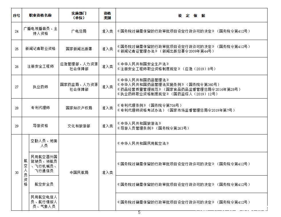 人口登记可以代办吗_星星之火可以燎原图片