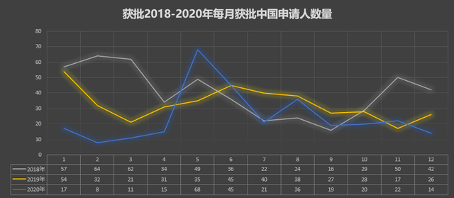 南非人口2020_南非失业率达32.5 为历史新高(3)