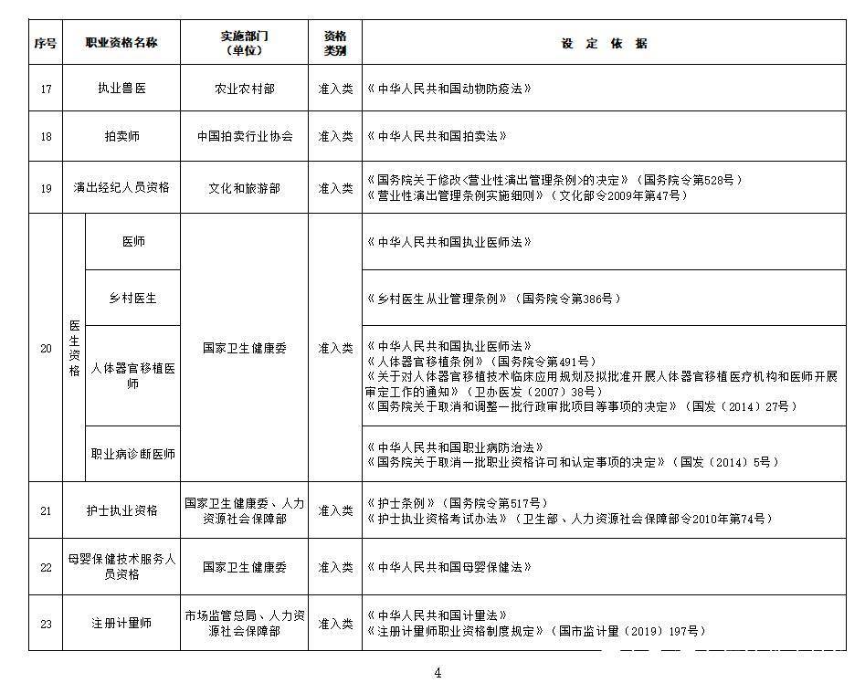 人口登记可以代办吗_星星之火可以燎原图片