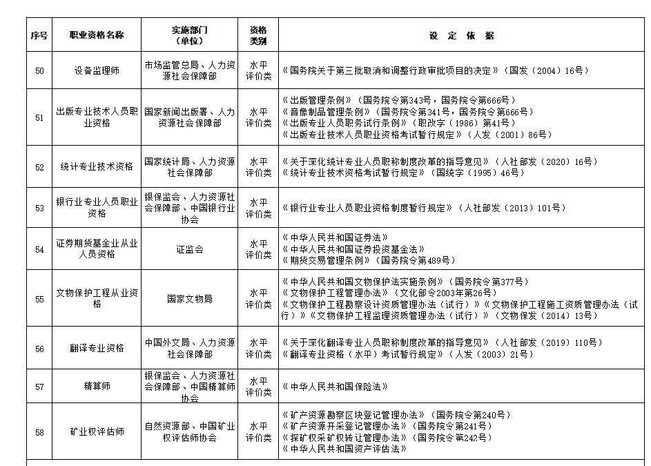 人口登记可以代办吗_星星之火可以燎原图片