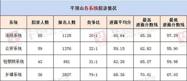 叶县人口_叶县2021年公开招聘高中教师简章(3)