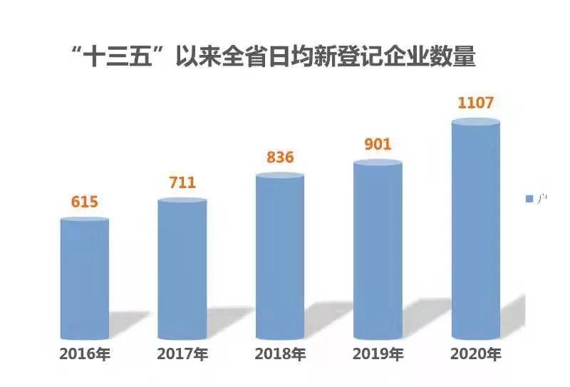 2021四川省经济总量达到了多少_四川省地图(2)