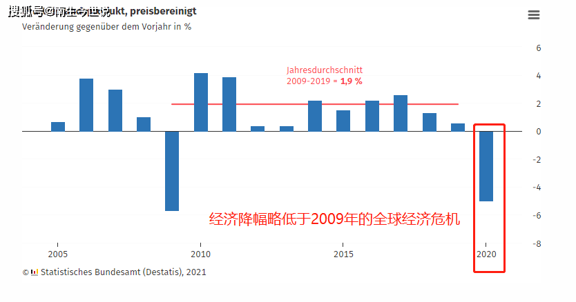 土耳其2020年GDP下降多少_08年欧洲杯土耳其图片