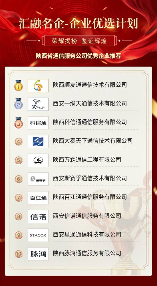 
陕西省通信服务公司优秀企业推荐【jbo竞博官网】(图2)