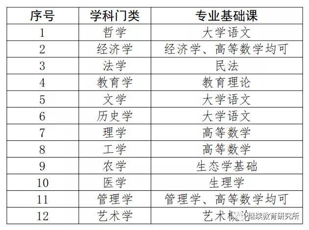 2021年江西省樟树gdp_江西上半年GDP5403.6亿元(2)