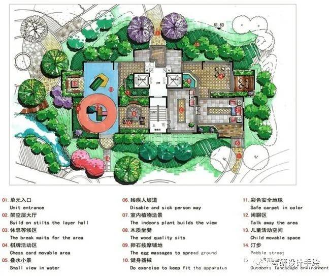 我保证这些别墅庭院手绘平面图对你都是初恋