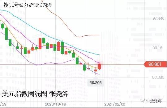 田东县2020GDP_按七普人口统计的2020年广西区县人均GDP(3)