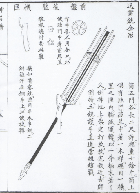 四点一线瞄准17世纪的印度4膛转轮火绳滑膛枪