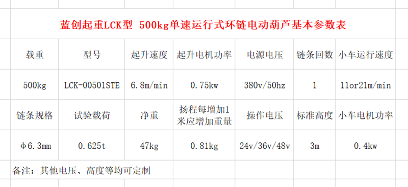 lanc环链电动葫芦在铝合金桥架生产线的应用