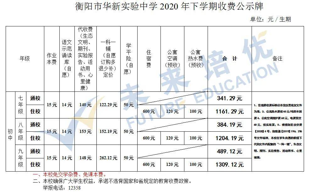 衡阳各初中学费明细大汇总