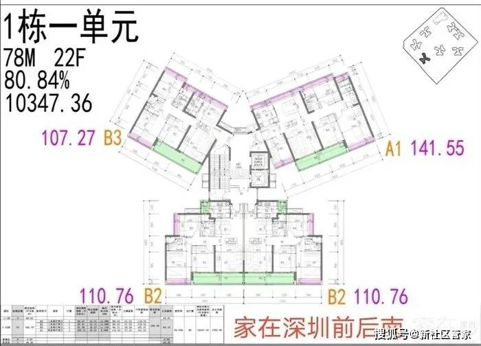 根据项目公号资料显示,天健悦桂府由两栋住宅塔楼组成,2梯3户,南向