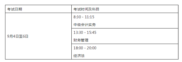 广西壮族中级会计考试时间-会计初级什么时候报考?-会计继续教育代学托管_初中级会计继续教育代理代办_会计继续教育网报名时间入口