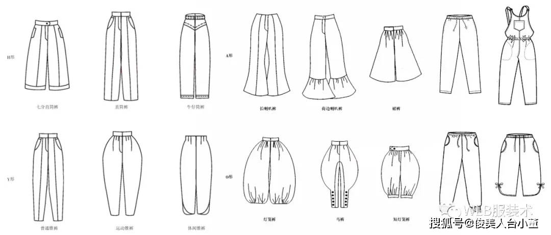 俊美人台小董/各种女裤的结构设计裁剪图实例分享!