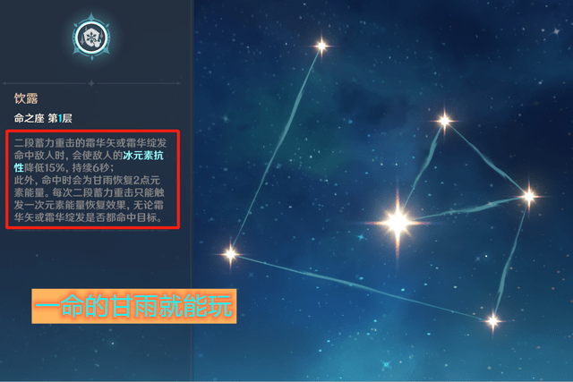 原神甘雨的强度不稳定原因就在命之座上面六命问鼎输出天花板