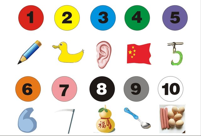 怎样教3岁前儿童知道1-10的数字?幼儿数学启蒙,从感官