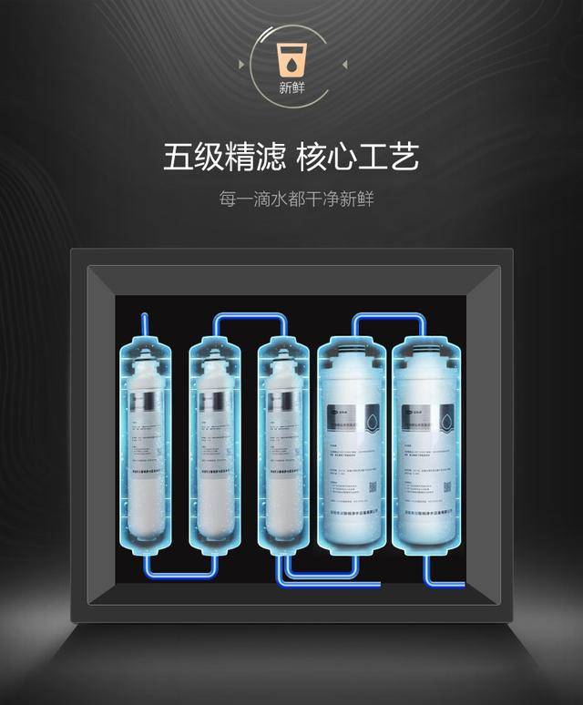 不同角度全面分析净水器:知道这些关键知识,不要盲目选择