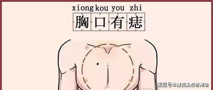 最有福气的10处痣一看就知道